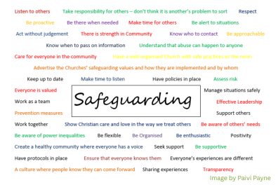 Safeguarding Poems Booklet.png